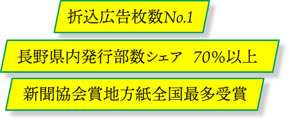 折込広告数No.1 長野県内発行部数シェア70%以上 新聞協会賞地方紙全国最多受賞